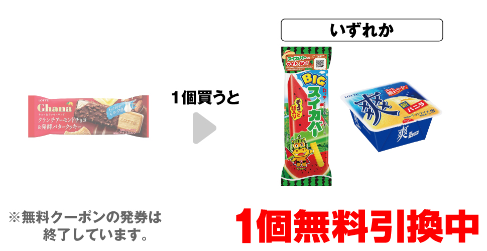 「ロッテ ガーナチョコ クッキーサンド」を1個買うと、「ロッテ BIGスイカバー」「ロッテ 爽 バニラ」いずれか1個無料引換中 ※無料クーポンの発券は終了しています。