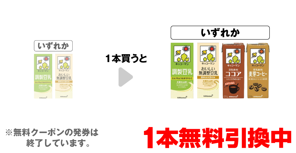「キッコーマン 調製豆乳 200ml」「キッコーマン おいしい無調整豆乳 200ml」いずれか1本買うと、「キッコーマン 調製豆乳 200ml」「キッコーマン おいしい無調整豆乳 200ml」「キッコーマン 豆乳飲料ココア 200ml」「キッコーマン 豆乳飲料麦芽コーヒー 200ml」いずれか1本無料引換中 ※無料クーポンの発券は終了しています。