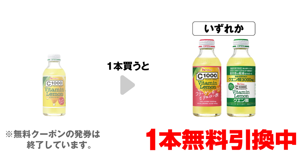 「C1000 ビタミンレモン 140ml」を1本買うと、「C1000 ビタミンレモン コラーゲン」「C1000 ビタミンレモン クエン酸」いずれか1本無料引換中 ※無料クーポンの発券は終了しています。