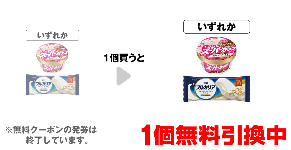 「明治 エッセル ストロベリーチョコ」「明治 ブルガリア フローズンヨーグルトデザート」いずれか1個買うと、同商品1個無料引換中 ※無料クーポンの発券は終了しています。