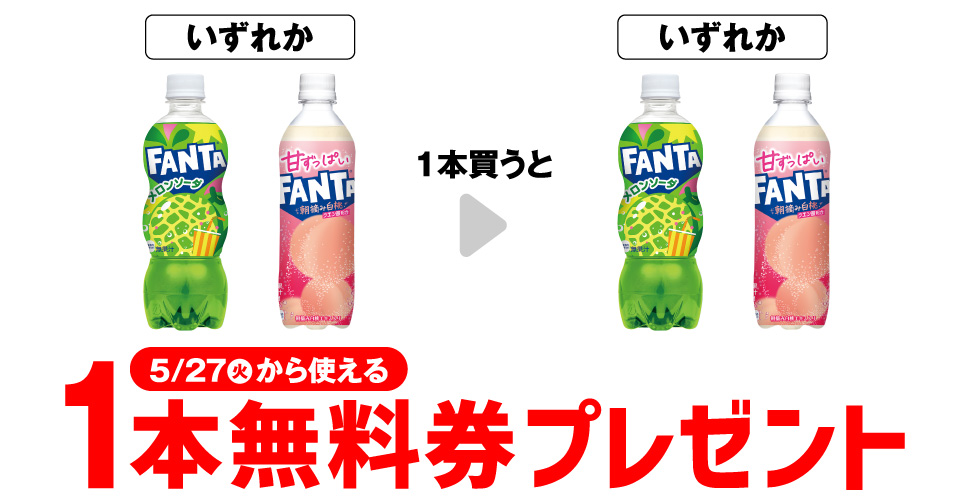 「ファンタ メロンソーダ 500ml」または「甘ずっぱいファンタ 朝摘み白桃 490ml」を1本買うと、同商品1本無料券プレゼント 5月27日（火）から使える。