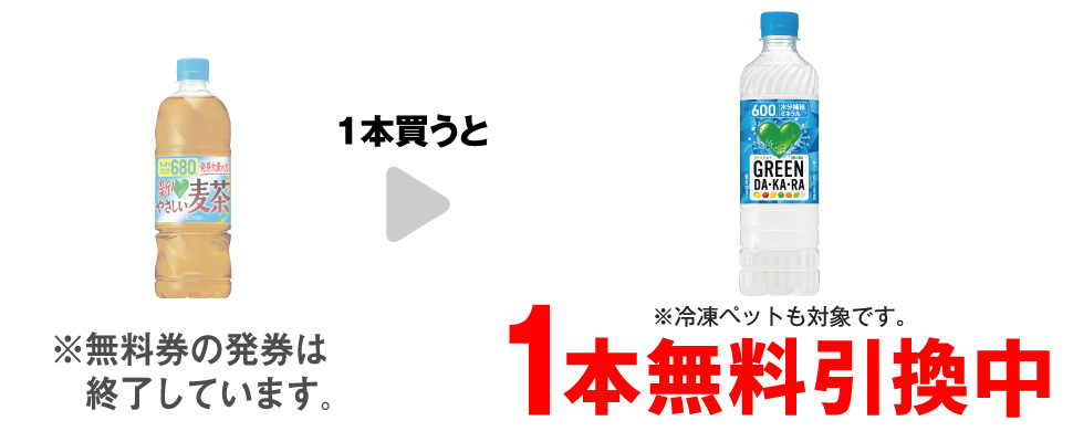 「グリーンダカラ やさしい麦茶 680ml  ※「グリーンダカラ 国産大麦100%むぎ茶 680ml」も対象です。」を1本買うと、「サントリー GREEN DA･KA･RA 600ml  ※冷凍ペットも対象です。」1本無料引換中 ※無料券の発券は終了しています。