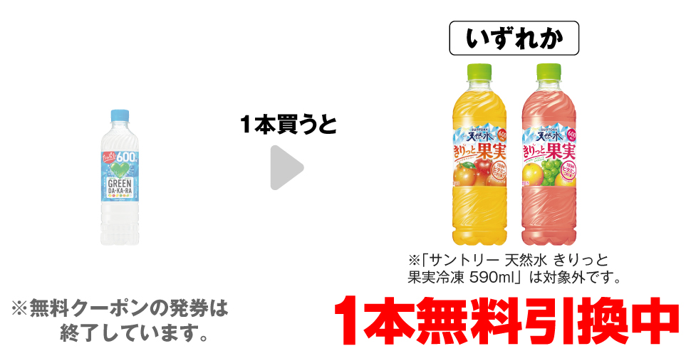 対象商品を買うと無料クーポンプレゼント！現在実施中のプライチは