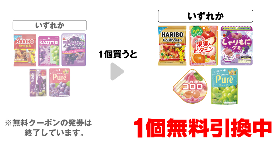 「ハリボー ハッピーコーラ」「カジッテ グレープ＆マスカット」「フェットチーネグミ イタリアングレープ」「忍者めし 巨峰味」「ピュレグミ グレープ」いずれか1個買うと、「ハリボー ゴールドベア」「ロッテ たっぷり果実とビタミングミ」「ブルボン しゃりもにグミ グレープ味」「味覚糖 コロロ 清水白桃」「カンロ ピュレグミ マスカット」いずれか1個無料引換中 ※無料クーポンの発券は終了しています。