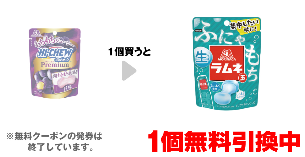対象商品を買うと無料クーポンプレゼント！現在実施中のプライチは