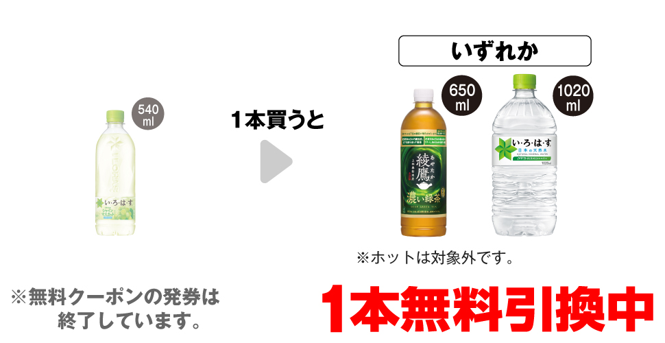 「い・ろ・は・す シャインマスカット 540ml」を1本買うと、「綾鷹 濃い緑茶 650ml※ホットは対象外です。」「い・ろ・は・す 天然水 1020ml」いずれか1本無料引換中 ※無料クーポンの発券は終了しています。