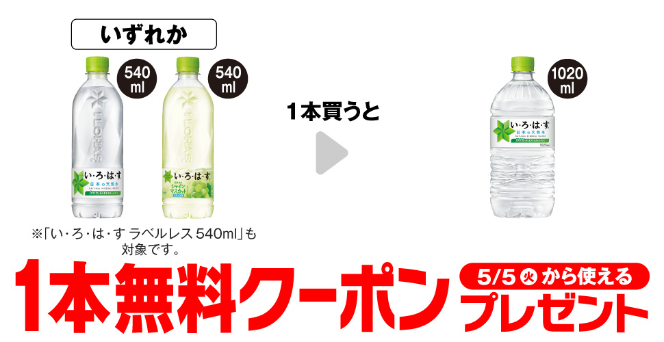 い・ろ・は・す購入で【天然水1020ml無料クーポン】プレゼント