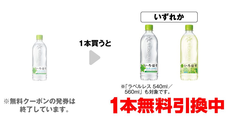 「い・ろ・は・す 天然水 540ml※「ラベルレス 540ml／560ml」も対象です。」を1本買うと、「い・ろ・は・す 天然水 540ml※「ラベルレス 540ml／560ml」も対象です。」「い・ろ・は・す シャインマスカット 540ml」いずれか1本無料引換中 ※無料クーポンの発券は終了しています。