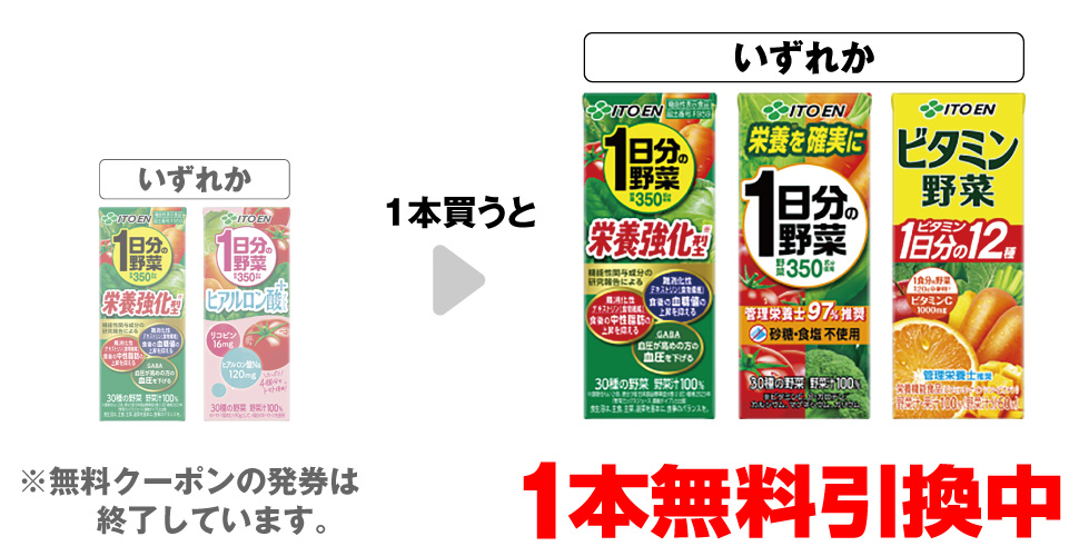 「伊藤園 機能性栄養強化型 1日分の野菜 200ml」「伊藤園 1日分の野菜 ヒアルロン酸 200ml」いずれか1本買うと、「伊藤園 機能性栄養強化型 1日分の野菜 200ml」「伊藤園 1日分の野菜 200ml」「伊藤園 ビタミン野菜 200ml」いずれか1本無料引換中 ※無料クーポンの発券は終了しています。