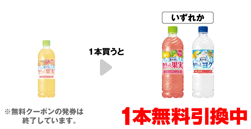 「サントリー 天然水 きりっと果実 600ml」を1本買うと、「サントリー 天然水 きりっと果実 グレープフルーツ 600ml」「サントリー 天然水 きりっとヨグ 590ml」いずれか1本無料引換中 ※無料クーポンの発券は終了しています。