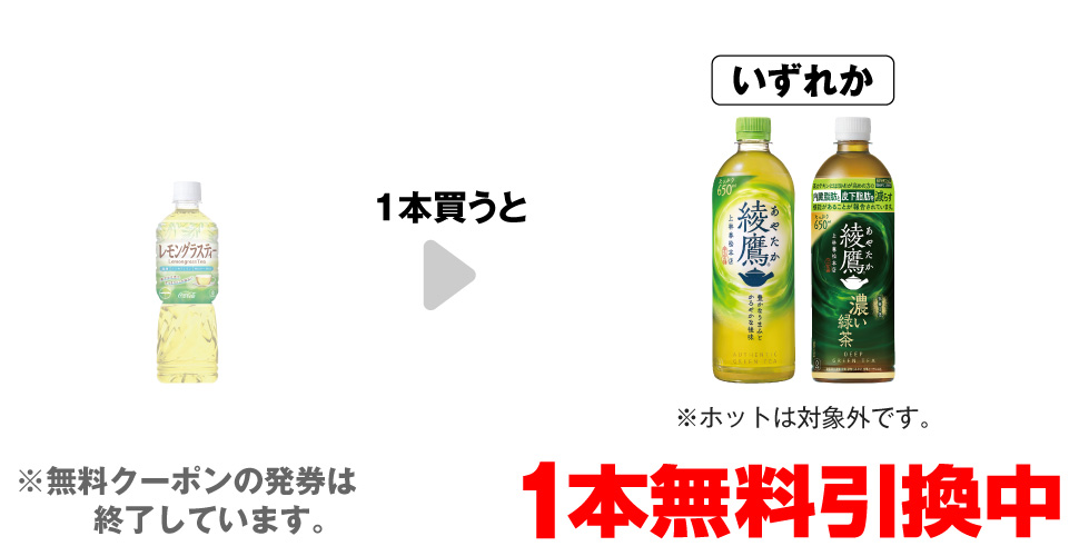 セブンイレブン　１本無料引換券　２枚 対象商品を買うと無料クーポンプレゼント！現在実施中のプライチは