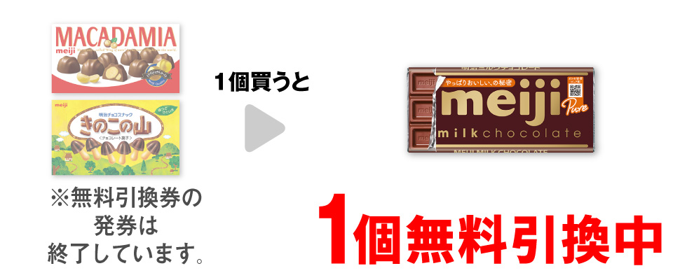 「明治 マカダミアチョコレート」または「明治 きのこの山」を1個買うと、「明治 ミルクチョコレート」1個無料引換中 ※無料引換券の発券は終了しています。