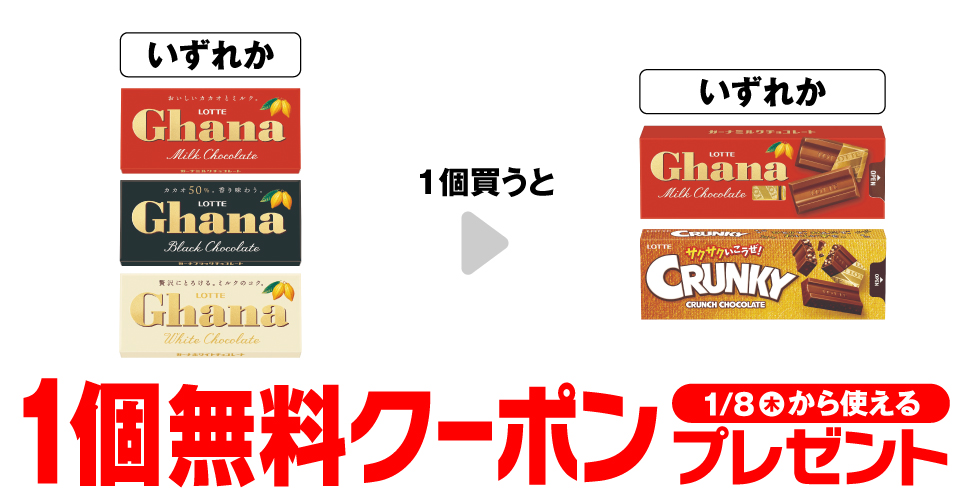 セブンイレブン【ロッテ スリムパック】コンビニ無料引換券クーポンキャンペーン