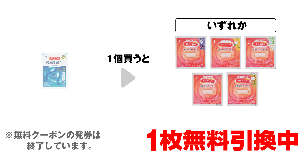 「めぐりズム 貼る炭酸 FOOT 2枚」を1個買うと、「めぐりズム アイマスク ラベンダー 1枚」「めぐりズム アイマスク 完熟ゆず 1枚」「めぐりズム アイマスク カモミール 1枚」「めぐりズム アイマスク 無香料 1枚」「めぐりズム アイマスク 金木犀 1枚」いずれか1枚無料引換中 ※無料クーポンの発券は終了しています。