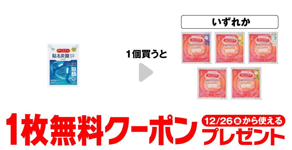 「めぐりズム 貼る炭酸 FOOT 2枚」を1個買うと、「めぐりズム アイマスク ラベンダー 1枚」「めぐりズム アイマスク 完熟ゆず 1枚」「めぐりズム アイマスク カモミール 1枚」「めぐりズム アイマスク 無香料 1枚」「めぐりズム アイマスク 金木犀 1枚」いずれか1枚無料クーポンプレゼント12月26日（金）から使える。