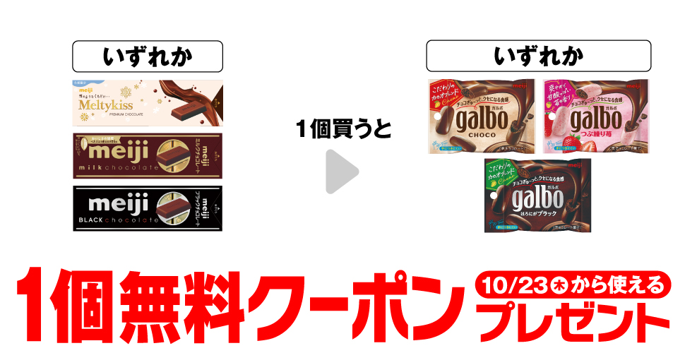 明治【ガルボ ポケットパック】が当たるセブンイレブン無料引換券クーポンキャンペーン