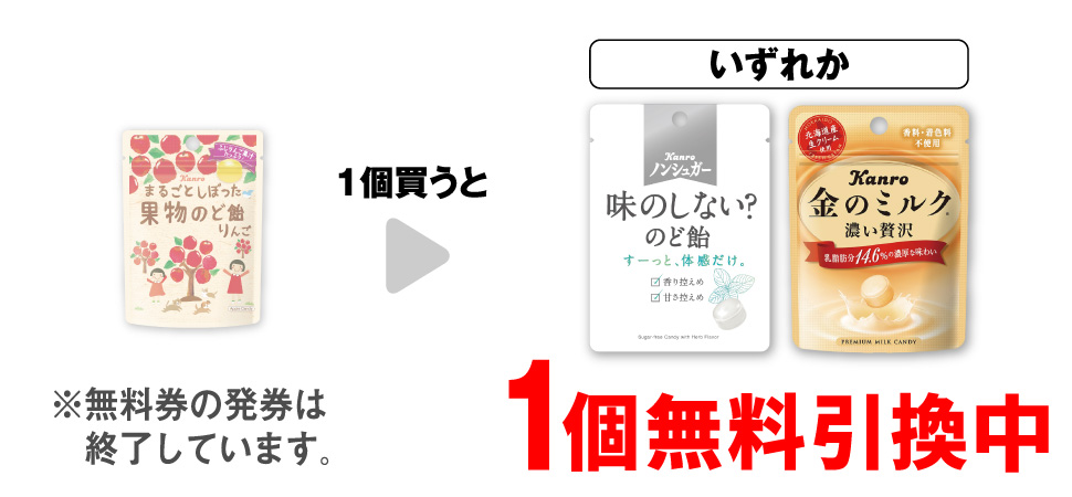 「カンロ まるごとしぼった りんごのど飴 小袋」を1個買うと、「カンロ ノンシュガー 味のしない？のど飴 小袋」「カンロ 金のミルク キャンディ 小袋」いずれか1個無料引換中 ※無料券の発券は終了しています。