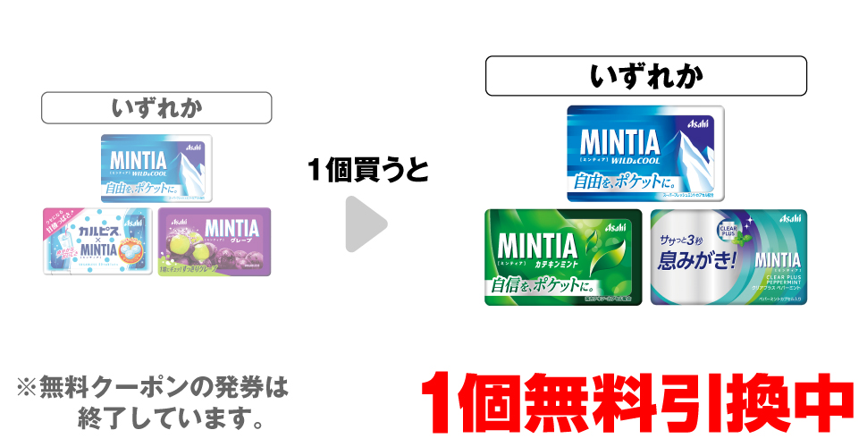 「アサヒ ミンティア ワイルド＆クール」「アサヒ カルピス® ミンティア」「アサヒ ミンティア グレープ」いずれか1個買うと、「アサヒ ミンティア ワイルド＆クール」「アサヒ ミンティア カテキンミント」「アサヒ ミンティア クリア プラス ペパーミント」いずれか1個無料引換中 ※無料クーポンの発券は終了しています。