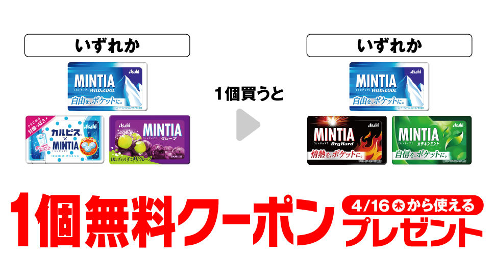 アサヒ ミンティア【コンビニ無料引換券クーポン】が当たるキャンペーン