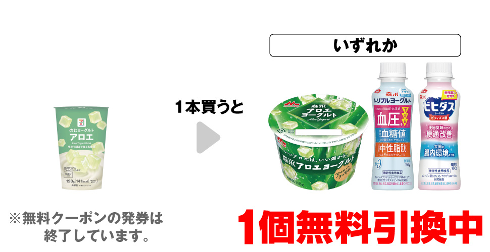 「セブンプレミアム のむヨーグルト アロエ 190g」を1本買うと、「森永 アロエヨーグルト」「森永 トリプルヨーグルトドリンク 砂糖不使用」「森永 ビヒダスヨーグルト 便通改善ドリンク」いずれか1個無料引換中 ※無料クーポンの発券は終了しています。