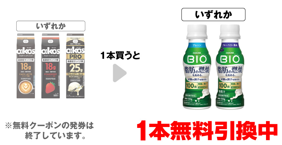 「オイコス プロテインドリンク カフェラテ風味」「オイコス プロテインドリンク ストロベリー風味」「オイコス PROドリンク リッチバニラ風味」いずれか1本買うと、「ビオ 脂肪燃焼ヨーグルト ドリンク 100g」「ビオ 脂肪燃焼ヨーグルト ドリンク ブルーベリー」いずれか1本無料引換中 ※無料クーポンの発券は終了しています。