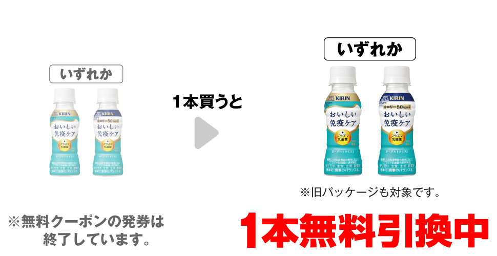 「キリン おいしい免疫ケア 100ml※旧パッケージも対象です。」「キリン おいしい免疫ケア カロリーオフ 100ml※旧パッケージも対象です。」いずれか1本買うと、同商品1本無料引換中 ※無料クーポンの発券は終了しています。
