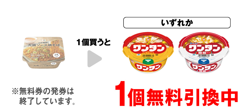 「セブンプレミアム 1分湯戻し 大盛ソース焼そば」を1個買うと、「マルちゃん ミニワンタン しょうゆ」「マルちゃん ワンタン 担担スープ」いずれか1個無料引換中 ※無料券の発券は終了しています。