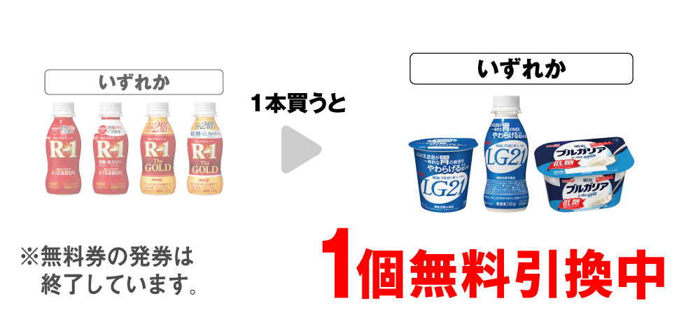 「明治 プロビオヨーグルト R-1ドリンク 112g」「明治 プロビオヨーグルト R-1ドリンク 低糖低カロリー」「明治 プロビオヨーグルト R-1ドリンク TheGOLD」「明治 プロビオヨーグルト R-1 TheGOLD 低糖低カロリー」いずれか1本買うと、「明治 プロビオヨーグルト LG21 112g」「明治 プロビオヨーグルト LG21 ドリンク 112g」「明治 ブルガリアヨーグルト 低糖」いずれか1個無料引換中 ※無料券の発券は終了しています。