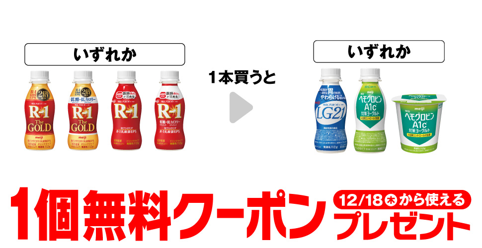 明治R-1購入で【LG21・ヘモグロビンA1c対策ヨーグルト】セブンイレブン無料引換券クーポン