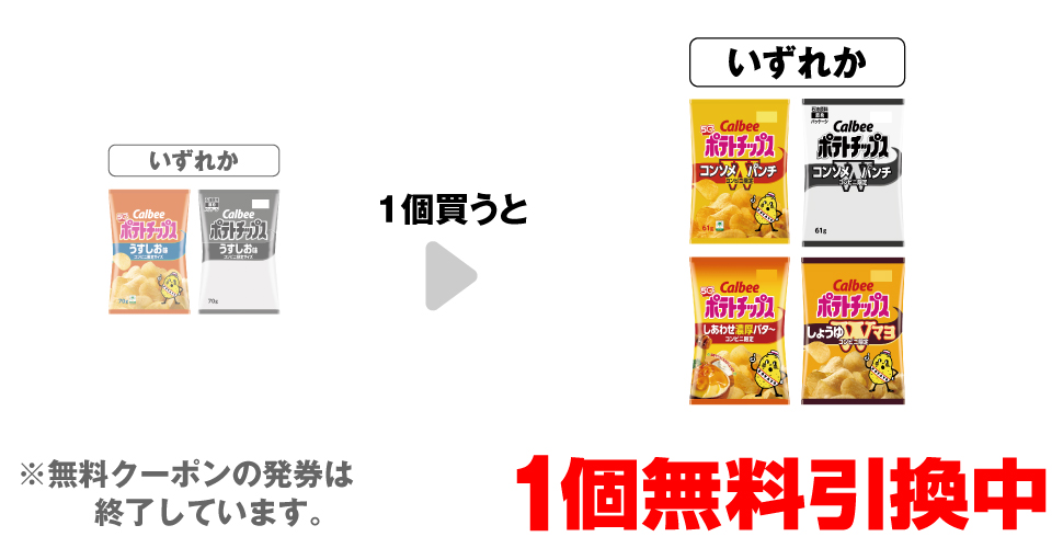 「カルビー ポテトチップス うすしお味」を1個買うと、「カルビー ポテトチップス コンソメWパンチ」「カルビー ポテトチップス しあわせ濃厚バタ~」「カルビー ポテトチップス しょうゆWマヨ」いずれか1個無料引換中 ※無料クーポンの発券は終了しています。