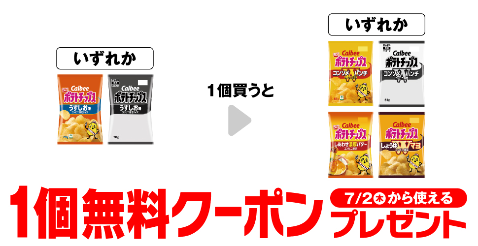 カルビーポテトチップスうすしお味購入で【コンビニ無料引換券クーポン】プレゼント