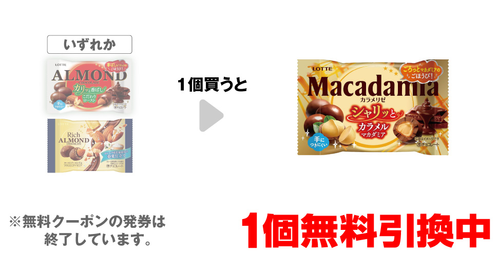 「ロッテ アーモンド ポップジョイ」「ロッテ リッチアーモンドチョコ ポップジョイ」いずれか1個買うと、「ロッテ マカダミア ポップジョイ」1個無料引換中 ※無料クーポンの発券は終了しています。