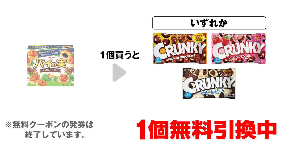 「ロッテパイの実」を1個買うと、「ロッテ クランキー ポップジョイ」「ロッテ クランキー ポップジョイ ストロベリー」「ロッテ クランキー ポップジョイ クッキー＆クリーム」いずれか1個無料引換中 ※無料クーポンの発券は終了しています。