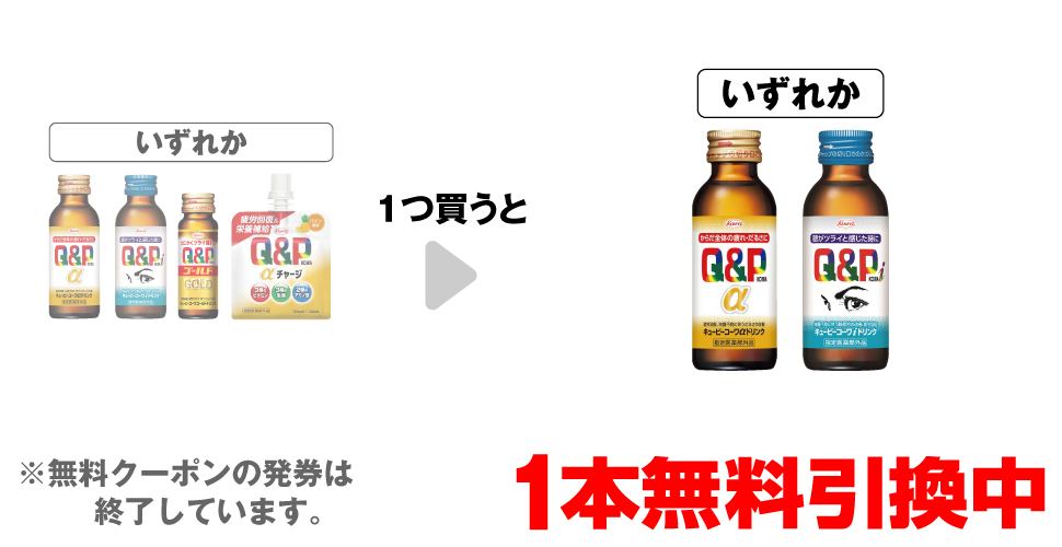 「キューピーコーワα ドリンク 100mL」「キューピーコーワi ドリンク 100mL」「キューピーコーワゴールド ドリンク2 50mL」「キューピーコーワ αチャージ 100mL」いずれか1つ買うと、「キューピーコーワα ドリンク 100mL」「キューピーコーワi ドリンク 100mL」いずれか1本無料引換中 ※無料クーポンの発券は終了しています。