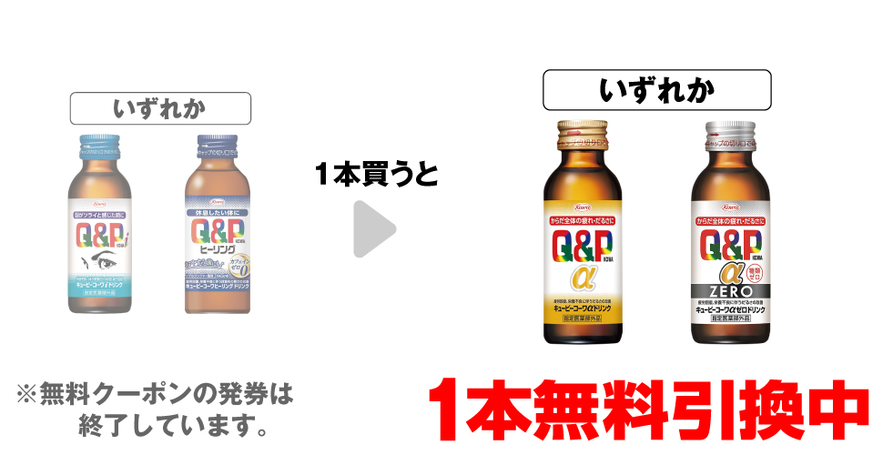 「キューピーコーワ iドリンク 100mL」「キューピーコーワ ヒーリングドリンク 100mL」いずれか1本買うと、「キューピーコーワ αドリンク 100mL」「キューピーコーワ αゼロドリンク 100mL」いずれか1本無料引換中 ※無料クーポンの発券は終了しています。