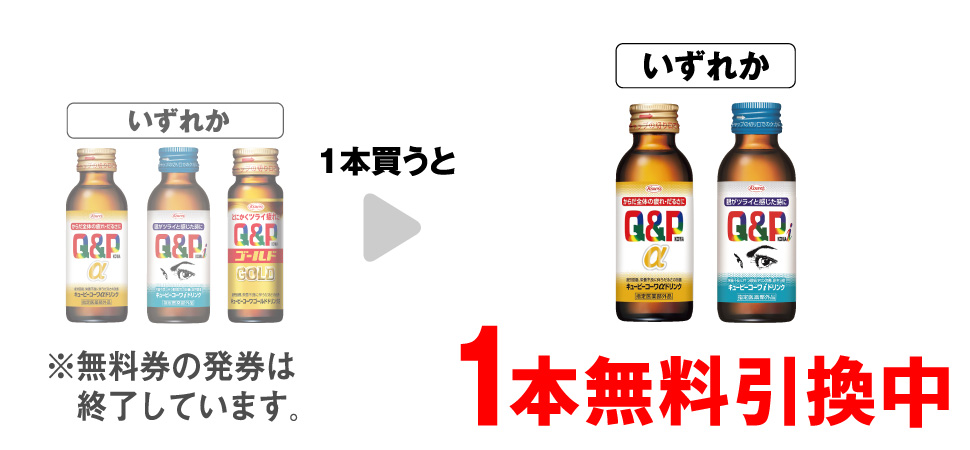 「キューピーコーワα ドリンク 100mL」「キューピーコーワi ドリンク 100mL」「キューピーコーワゴールド ドリンク2 50mL」いずれか1本買うと、「キューピーコーワα ドリンク 100mL」「キューピーコーワi ドリンク 100mL」いずれか1本無料引換中 ※無料券の発券は終了しています。