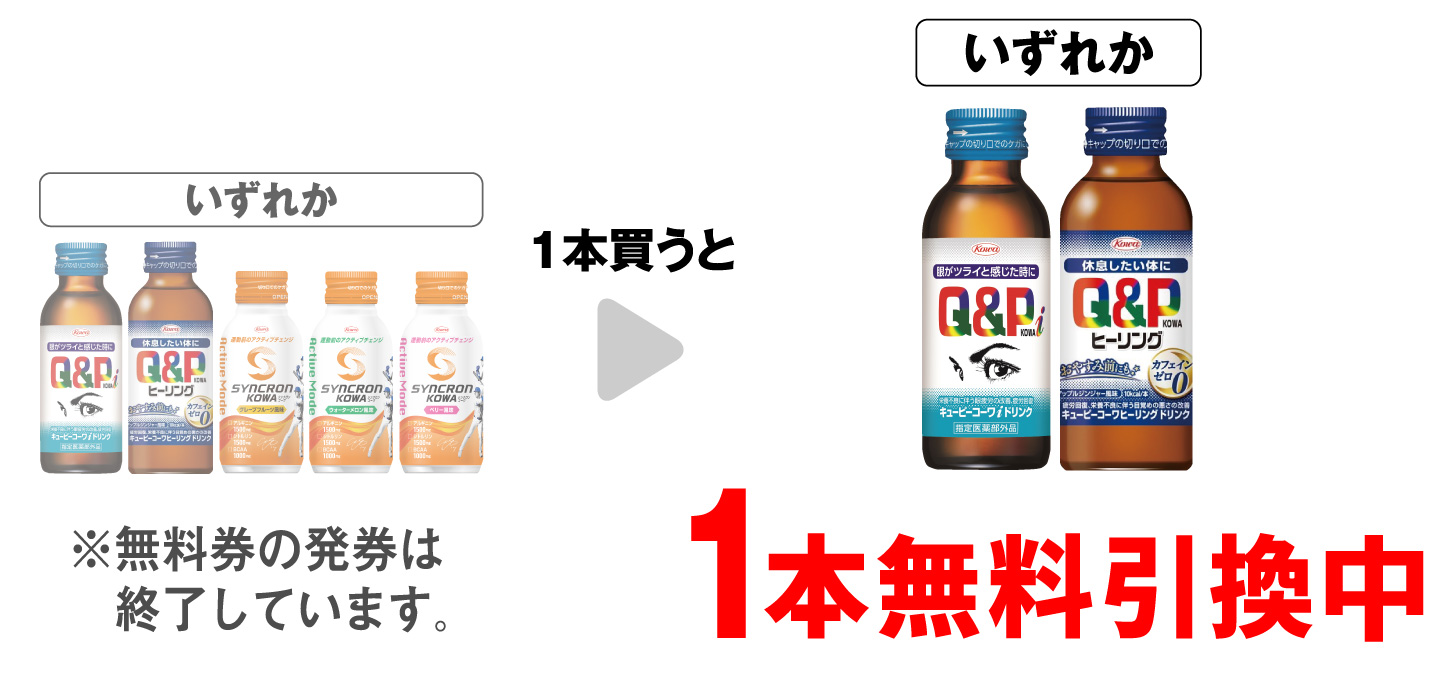 「キューピーコーワ iドリンク 100mL」「キューピーコーワ ヒーリングドリンク 100mL」「シンクロンコーワ グレープフルーツ 100ml」「シンクロンコーワ ウォーターメロン 100ml」「シンクロンコーワ ベリー 100ml」いずれか1本買うと、「キューピーコーワ iドリンク 100mL」「キューピーコーワ ヒーリングドリンク 100mL」いずれか1本無料引換中 ※無料券の発券は終了しています。