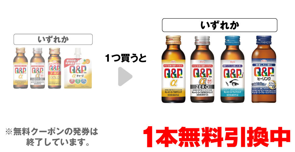 「キューピーコーワ αドリンク 100mL指定医薬部外品」「キューピーコーワ αゼロドリンク 100mL指定医薬部外品」「キューピーコーワ ゴールドドリンク2 50mL指定医薬部外品」「キューピーコーワ αチャージ 100mL指定医薬部外品」いずれか1つ買うと、「キューピーコーワ αドリンク 100mL指定医薬部外品」「キューピーコーワ αゼロドリンク 100mL指定医薬部外品」「キューピーコーワ iドリンク 100mL指定医薬部外品」「キューピーコーワ ヒーリングドリンク 100mL指定医薬部外品」いずれか1本無料引換中 ※無料クーポンの発券は終了しています。