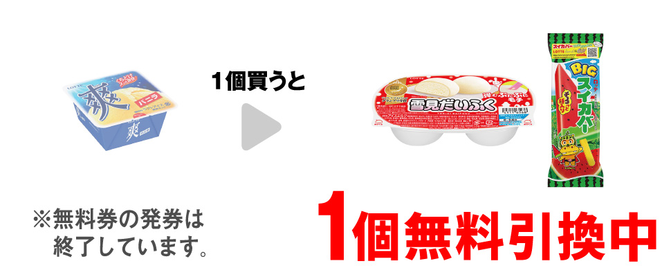 「ロッテ 爽 バニラ」を1個買うと、「ロッテ 雪見だいふく」または「ロッテ BIGスイカバー」1個無料引換中 ※無料券の発券は終了しています。
