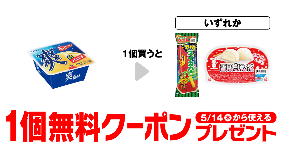「ロッテ 爽 バニラ」を1個買うと、「ロッテ BIGスイカバー」「ロッテ 雪見だいふく」いずれか1個無料クーポンプレゼント5月14日（木）から使える。