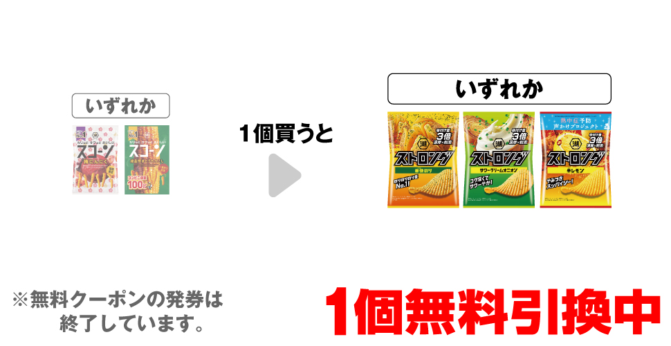 「湖池屋 スコーン 梅にんにく」「湖池屋 スコーン 絶品焼きとうもろこし」いずれか1個買うと、「湖池屋 ストロング 豪快のり」「湖池屋 ストロング サワークリームオニオン」「湖池屋 ストロング 辛レモン」いずれか1個無料引換中 ※無料クーポンの発券は終了しています。