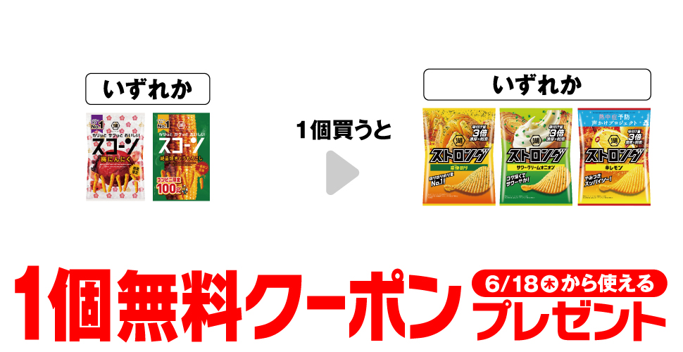 湖池屋スコーン購入で【ストロングシリーズ】コンビニ無料引換券クーポンプレゼント