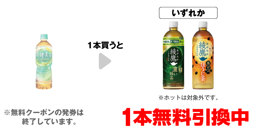 「爽健美茶 600ml※ホットは対象外です。」を1本買うと、「綾鷹 濃い緑茶 650ml※ホットは対象外です。」「綾鷹 黒豆ほうじ茶 650ml※ホットは対象外です。」いずれか1本無料引換中 ※無料クーポンの発券は終了しています。