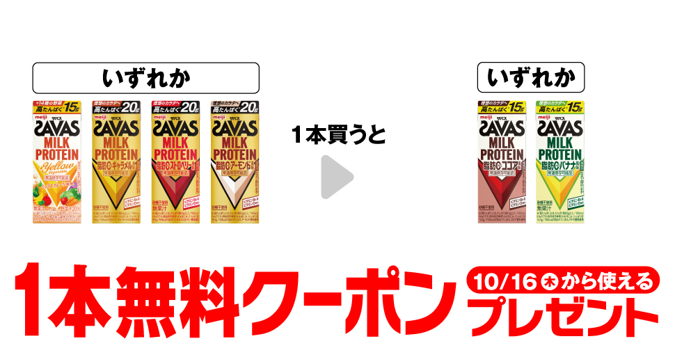 セブンイレブン【ザバスミルクプロテイン】無料引換券クーポンキャンペーン