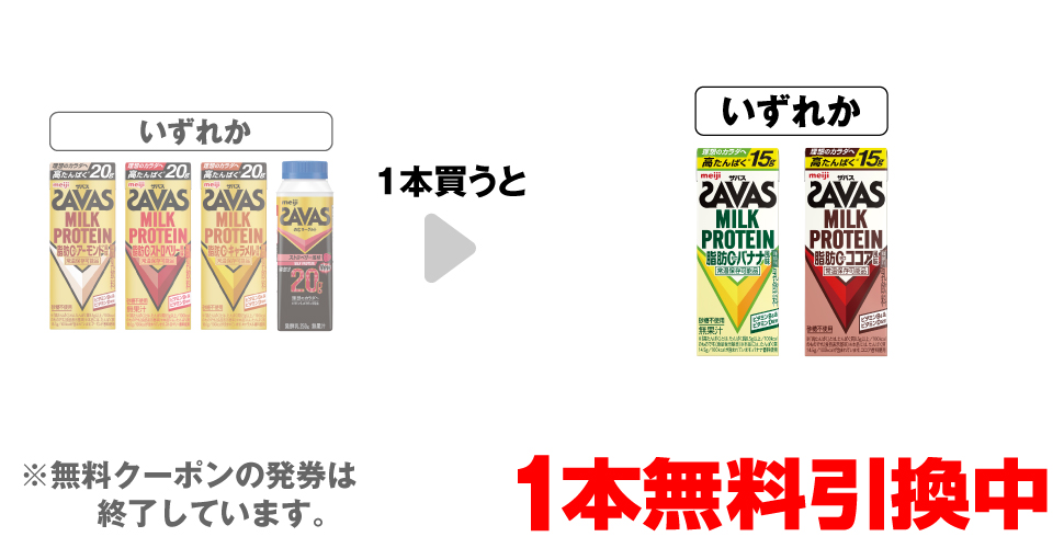 「ザバスミルクプロテイン アーモンド風味 200ml」「ザバスミルクプロテイン ストロベリー風味 200ml」「ザバスミルクプロテイン キャラメル風味 200ml」「明治 ザバスのむヨーグルト ストロベリー風味」いずれか1本買うと、「ザバスミルクプロテイン バナナ 200ml」「ザバスミルクプロテイン ココア風味 200ml」いずれか1本無料引換中 ※無料クーポンの発券は終了しています。