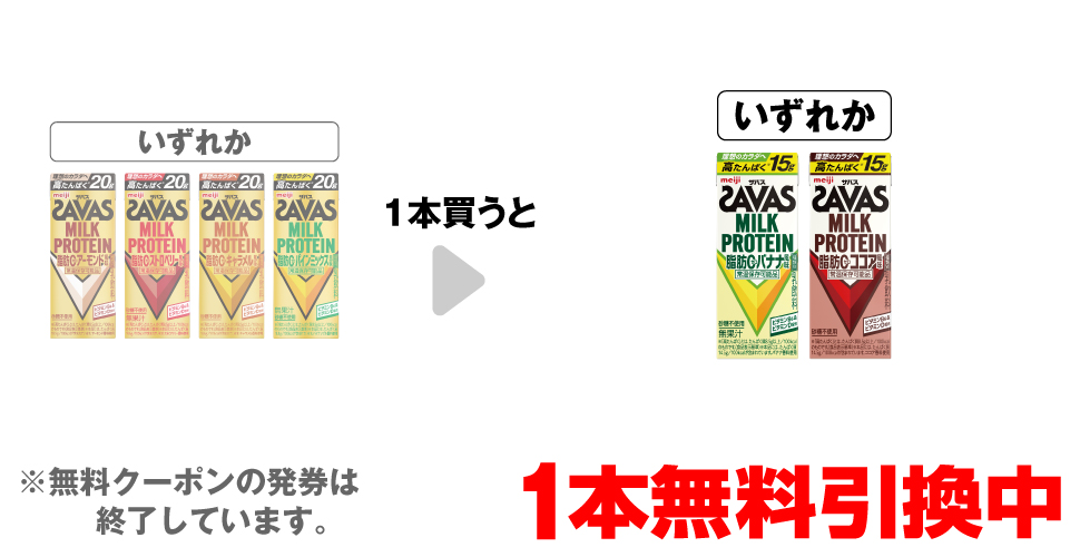 「ザバス ミルクプロテイン アーモンド風味 200ml」「ザバス ミルクプロテイン ストロベリー風味 200ml」「ザバス ミルクプロテイン キャラメル風味 200ml」「ザバス ミルクプロテイン パインミックス 200ml」いずれか1本買うと、「ザバス ミルクプロテイン バナナ 200ml」「ザバス ミルクプロテイン ココア風味 200ml」いずれか1本無料引換中 ※無料クーポンの発券は終了しています。