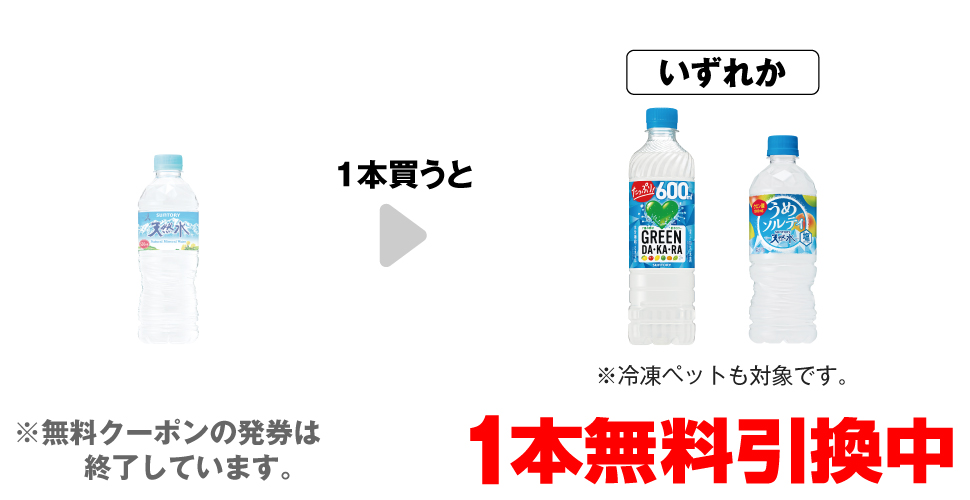 「サントリー 天然水 550ml※「ラベルレス 550ml」も対象です。※「冷凍PET 500ml」は対象外です。」を1本買うと、「サントリー GREEN DA・KA・RA 600ml※冷凍ペットも対象です。」「サントリー 天然水 うめソルティ 540ml※冷凍ペットも対象です。」いずれか1本無料引換中 ※無料クーポンの発券は終了しています。