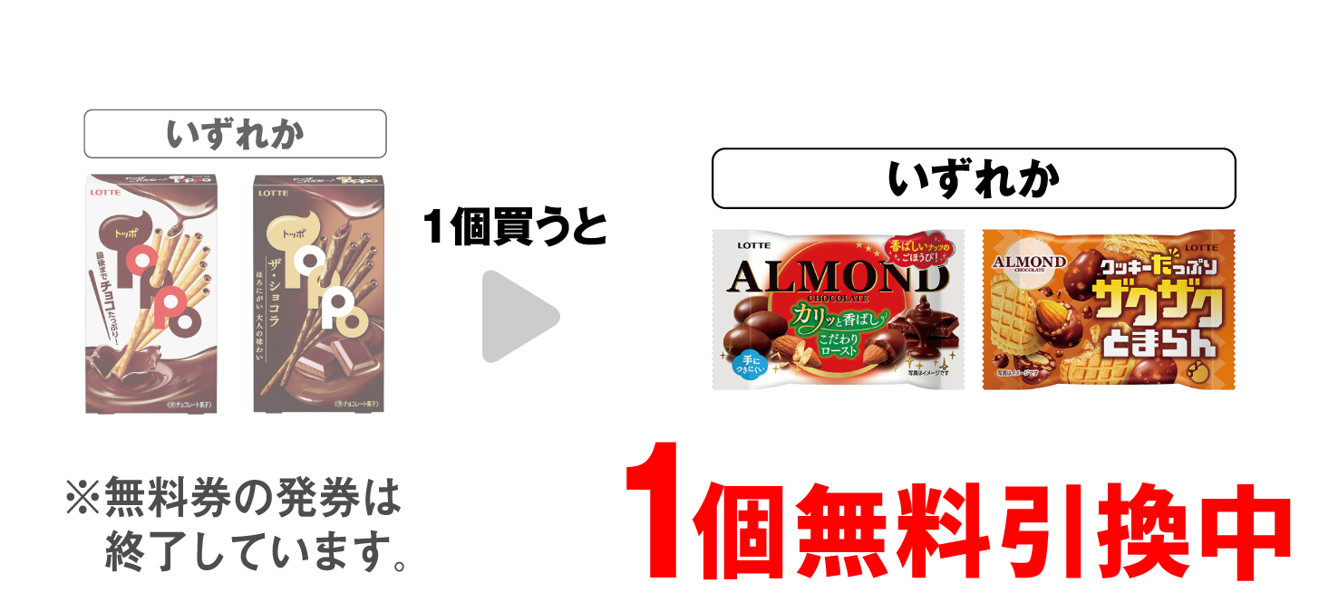 「ロッテ トッポ」「ロッテ トッポ ザ・ショコラ」いずれか1個買うと、「ロッテ アーモンド ポップジョイ」「ザクザクとまらん アーモンドチョコ ポップジョイ」いずれか1個無料引換中 ※無料券の発券は終了しています。