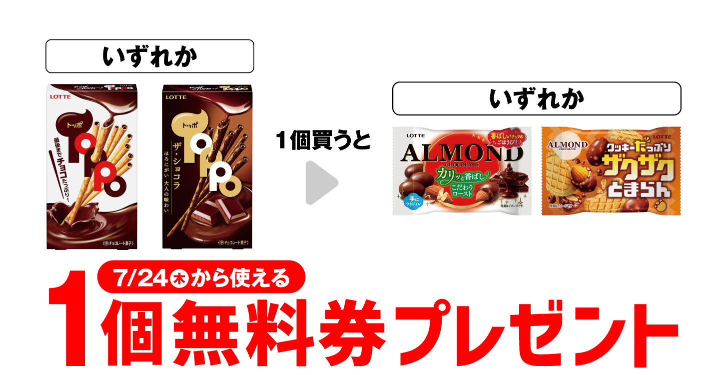 「ロッテ トッポ」「ロッテ トッポ ザ・ショコラ」いずれか1個買うと、「ロッテ アーモンド ポップジョイ」「ザクザクとまらん アーモンドチョコ ポップジョイ」いずれか1個無料券プレゼント7月24日（木）から使える。