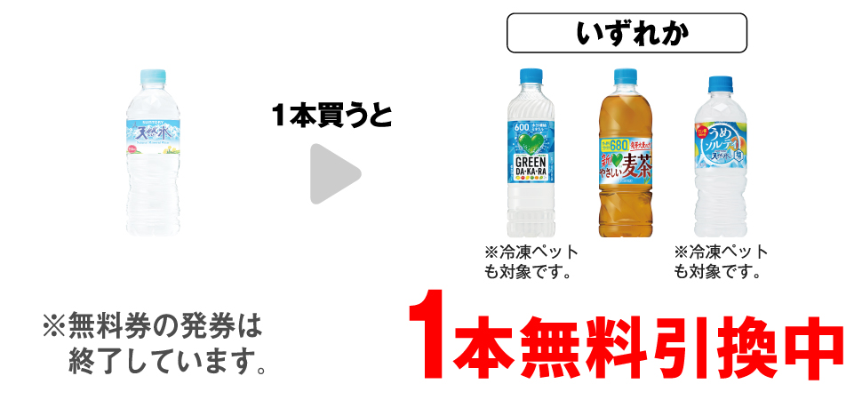 「サントリー 天然水 550ml※「サントリー 天然水 ラベルレス 550ml」も対象です。 ※「サントリー 天然水 冷凍PET 500ml」は対象外です。」を1本買うと、「サントリー GREEN DA・KA・RA 600ml※冷凍ペットも対象です。」「グリーンダカラ やさしい麦茶 680ml」「サントリー 天然水 うめソルティ 540ml※冷凍ペットも対象です。」いずれか1本無料引換中 ※無料券の発券は終了しています。
